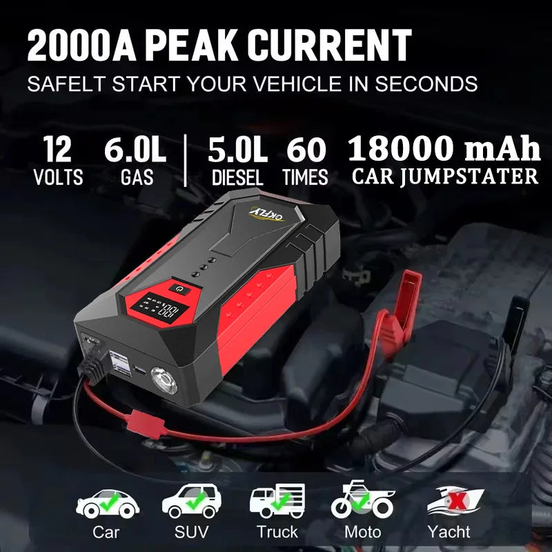 GKFLY 4000A Car Jump Starter Portable Power Bank
