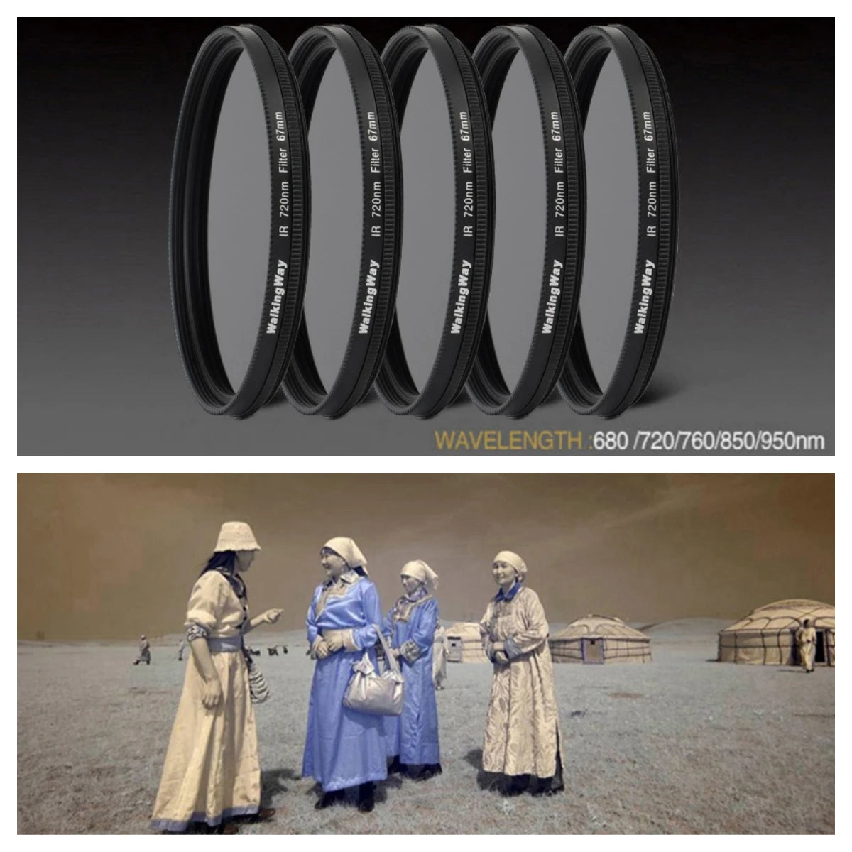 Infrared Lens Filter - Wavelength and Thread Options