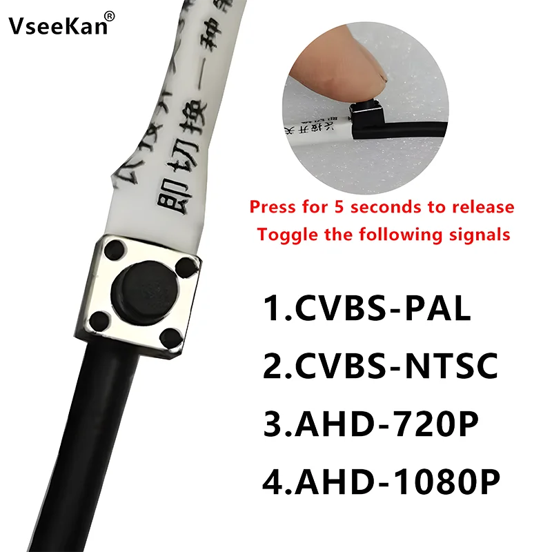 Vaihtokamera yhteensopiviin 360°-ajoneuvojärjestelmiin