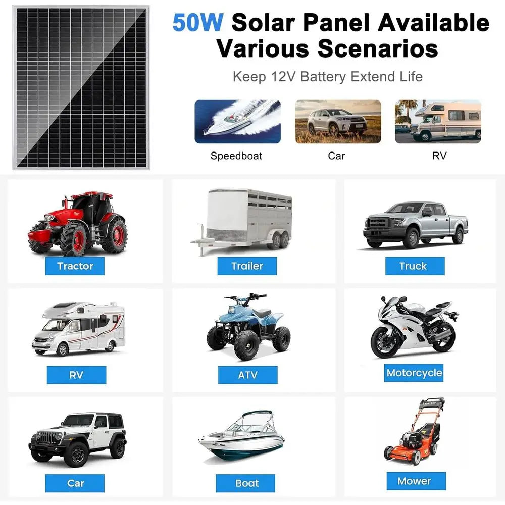 50W 12V Solar Panel Kit with 10A Controller for Battery Charging