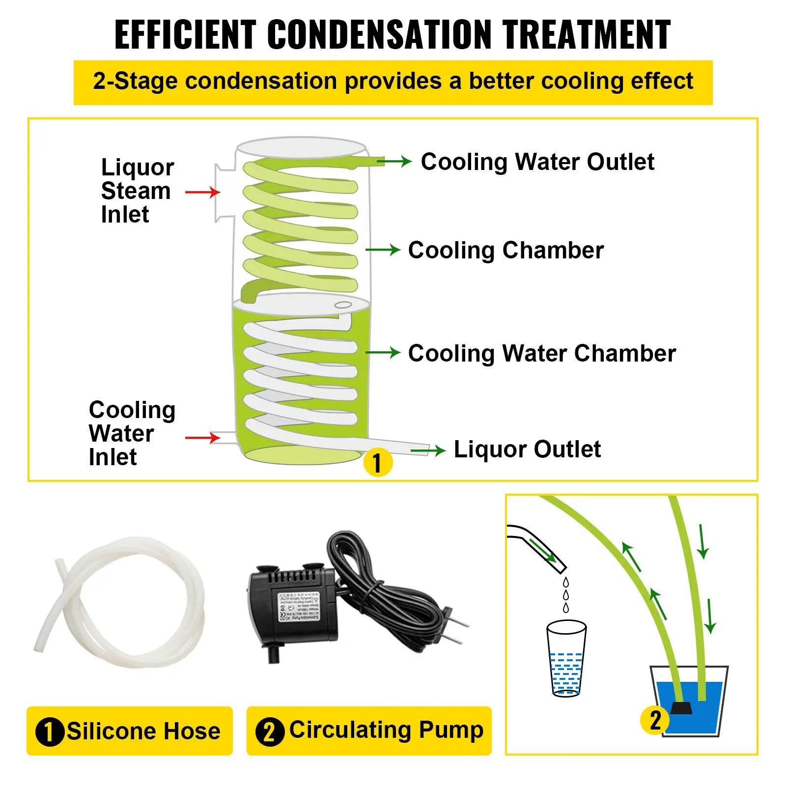 SucceBuy machine distillatrice d’alcool 20L-70L, équipement de brassage de bière, kit d’appareils DIY pour vin, moonshine, distributeur, appareil domestique
