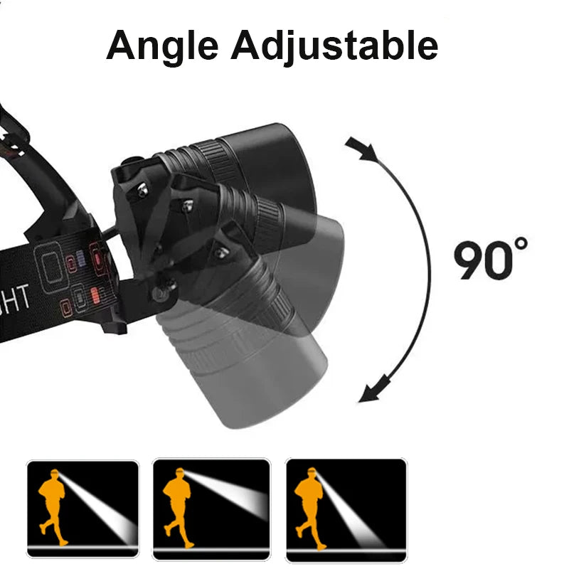 H02 Type-C Zoomable Headlamp