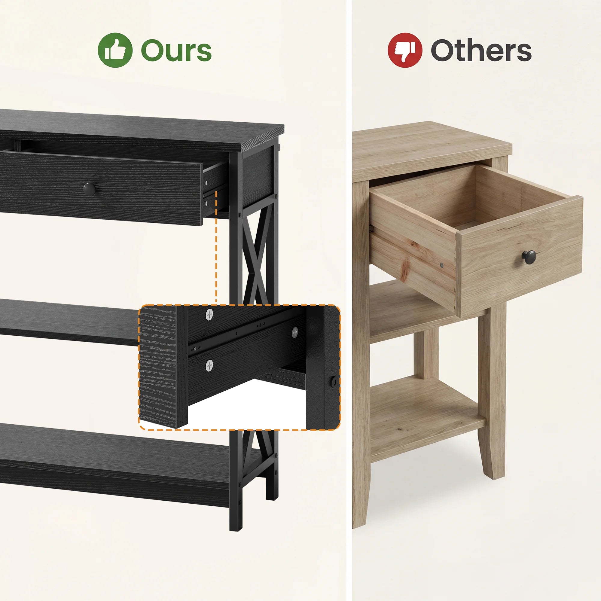 39-Inch Narrow Sofa Table with Shelves for Entryway or Living Room