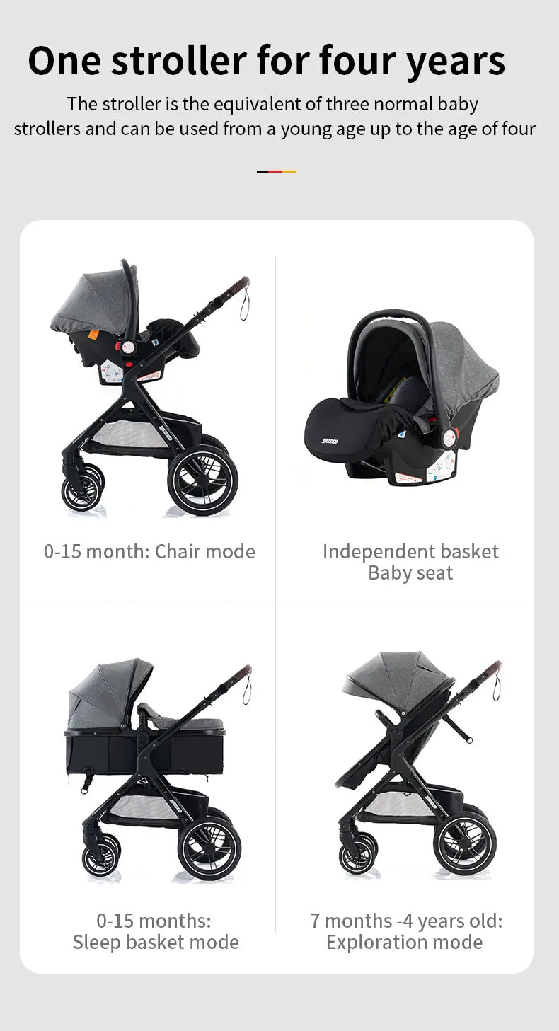 Luxury 3‑in‑1 Baby Stroller Travel System