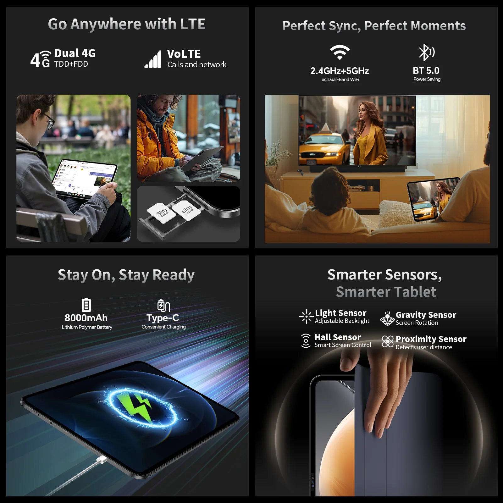 Планшет Teclast T65 13,4" на Android 16 з дисплеєм 120 Гц