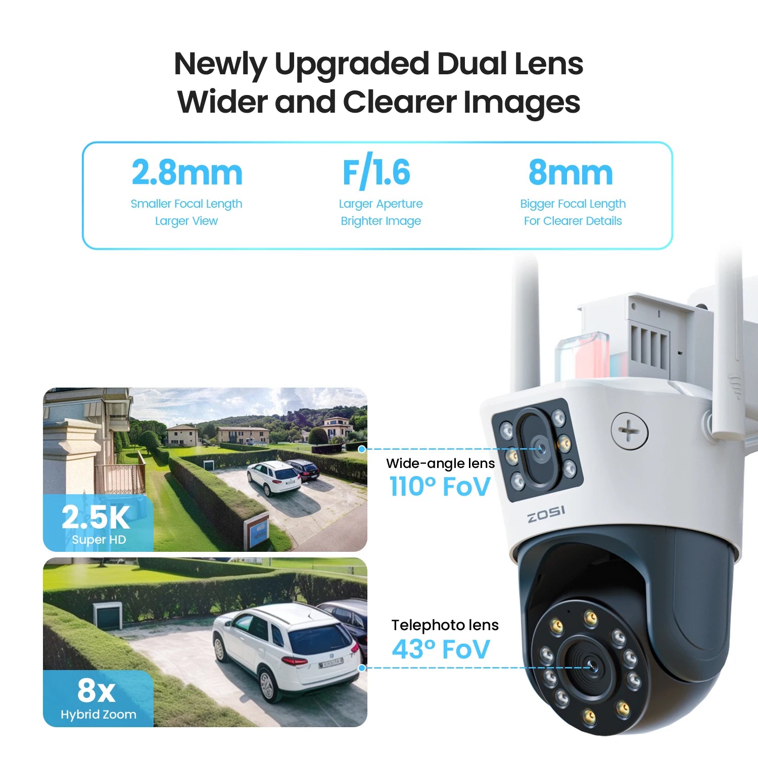 ZOSI 8MP Dual-Lens WiFi PTZ Outdoor Security Camera