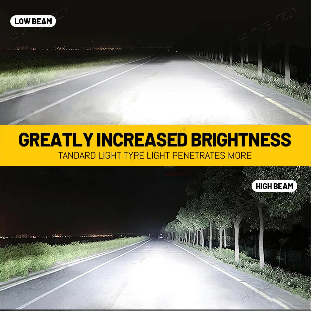 9000000LM H7 Canbus żarówki LED 4800W H4 H11 H1 9005 HB3 9006 HB4 H13 9004 9007 Turbo reflektory samochodowe 12V 24V światła samochodowe
