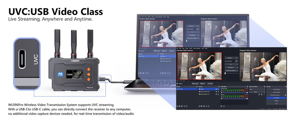 HDMI Ασύρματο Μετάδοση 4K Βίντεο Αποστάσεις 450M Ασύρματο Εκτεντής Κιτ Μεταδότες Δέκτης Βίντεο για Κάμερα Live Εκκλησία Οικία
