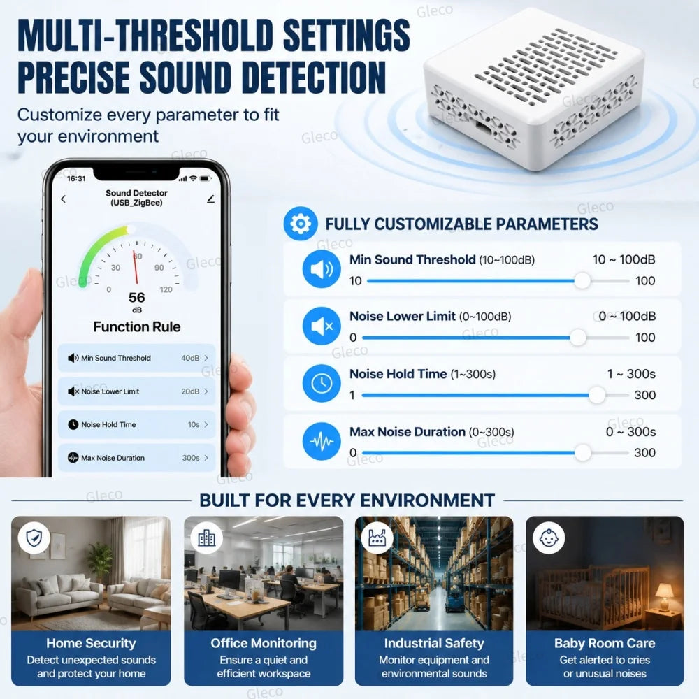 Capteur de Niveau Sonore Tuya avec Options WiFi ou Zigbee