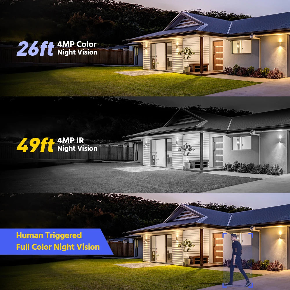 4MP Wireless Solar Security Camera System with 4CH NVR