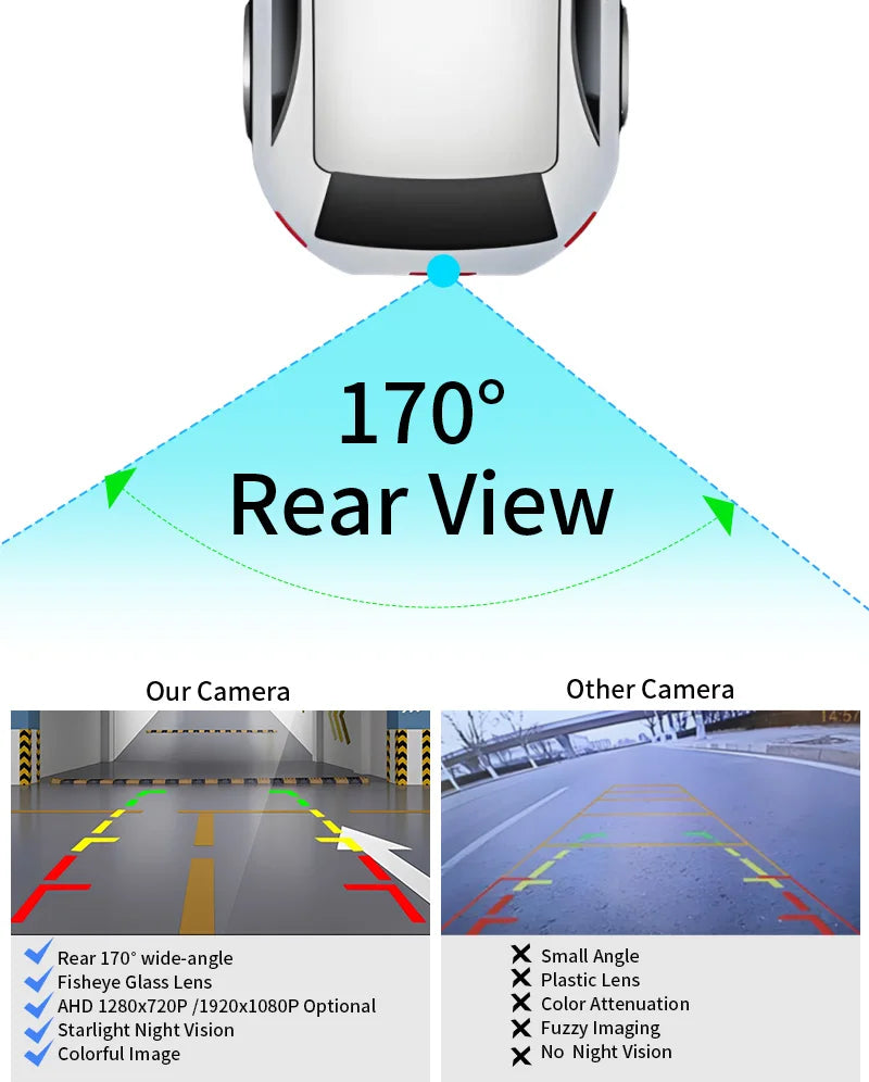170° HD Car Rear View Camera with Night Vision and Guiding Line