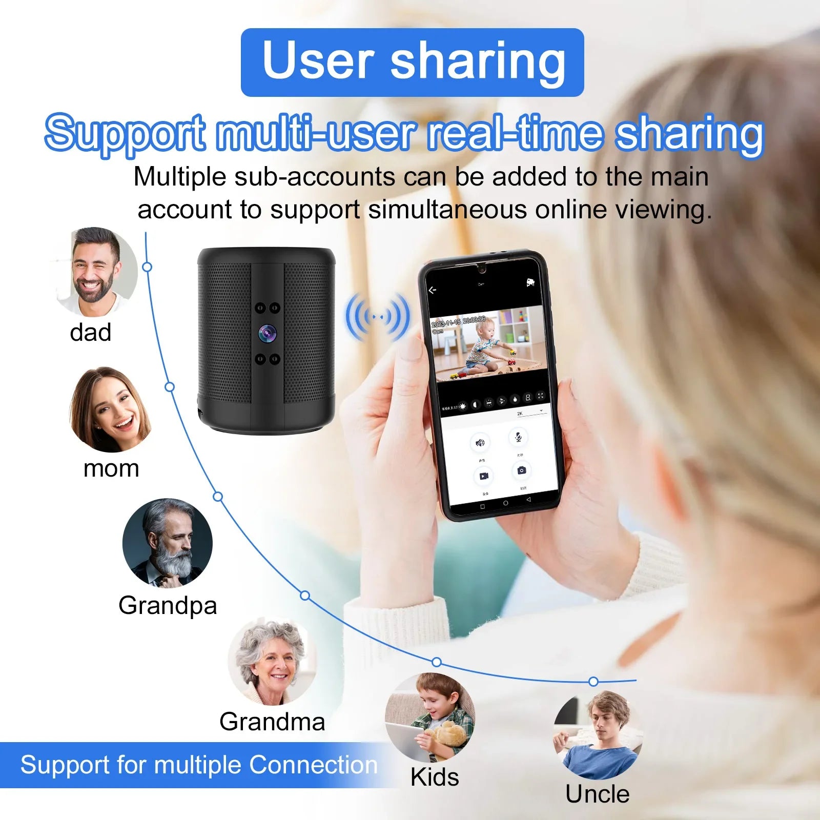 1080P HD Mini Wifi Camera Bluetooth Speaker Home Security Surveillance Night Vision Two-way Remote Intercom Cam 3600mah Battery