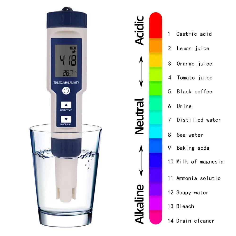 Five-in-One Digital Water Quality Tester