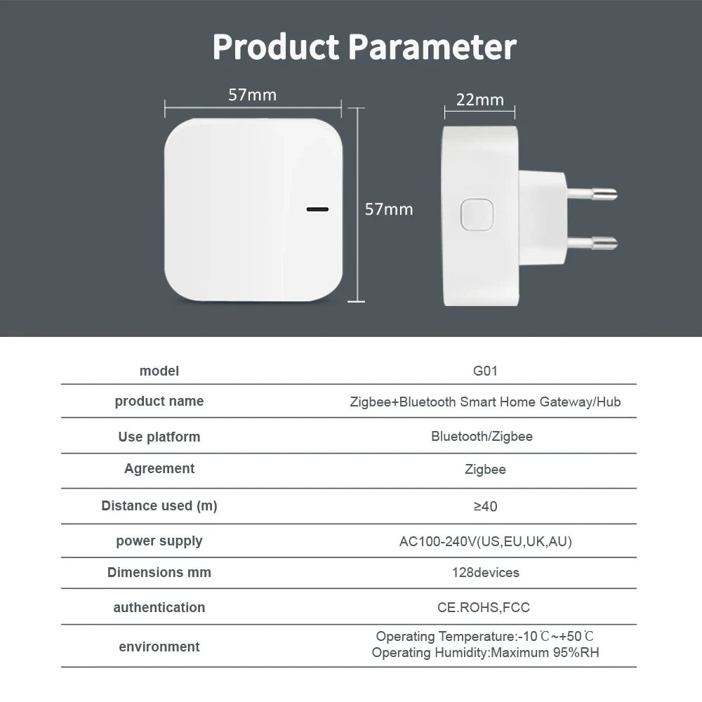 Tuya pametni pristupnik - Bluetooth ili Zigbee/Bluetooth