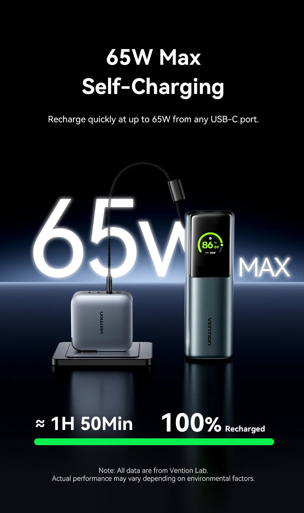Power Bank 165W 20000mAh Szybkie Ładowanie Ładowarka do Laptopa i Telefonu