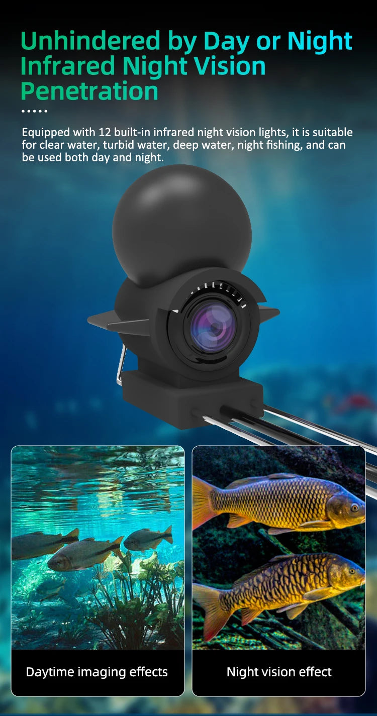 220° Underwater Fishing Camera with 4.3 Inch LCD and Night Vision