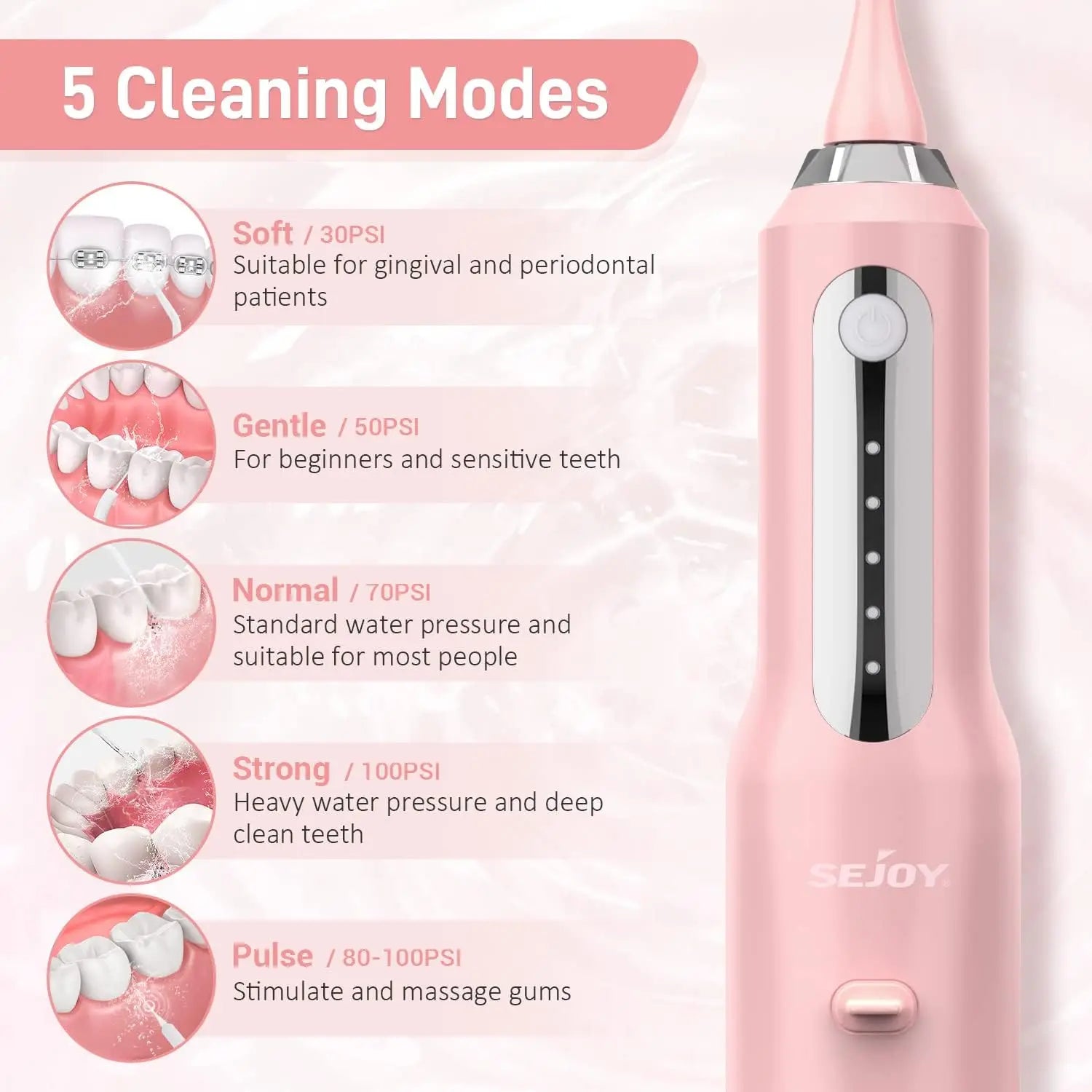 Cordless Electric Water Flosser for Powerful Everyday Oral Care