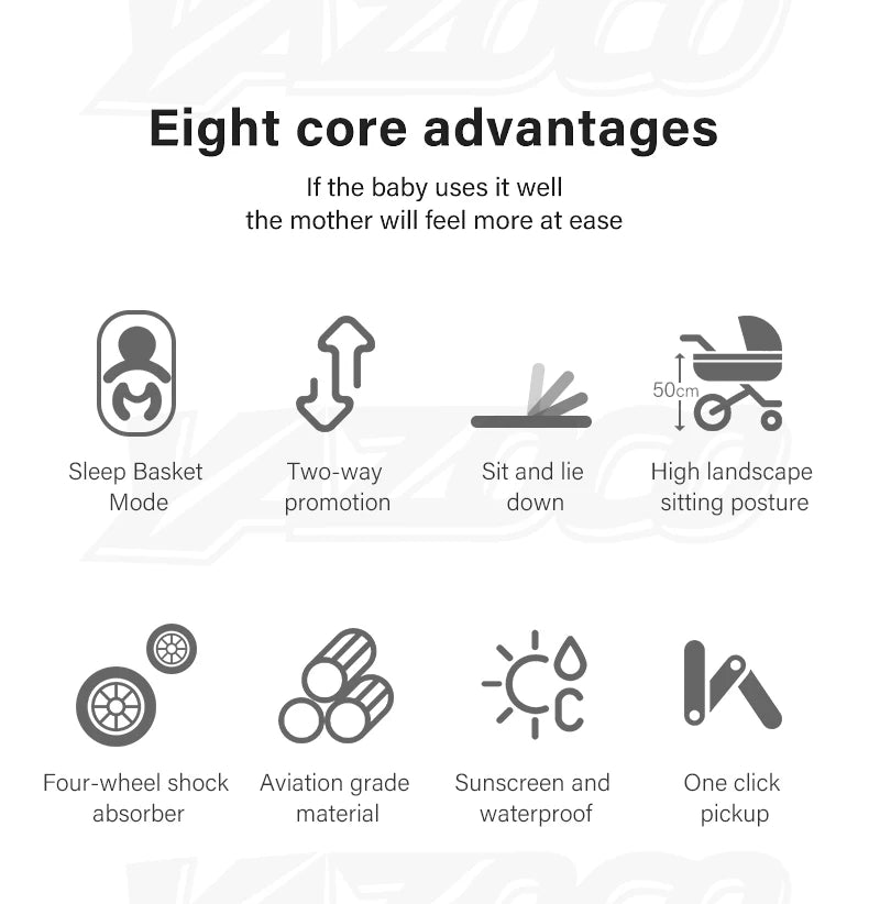 3‑in‑1 Baby Pram Travel System – Lightweight All‑Terrain Stroller