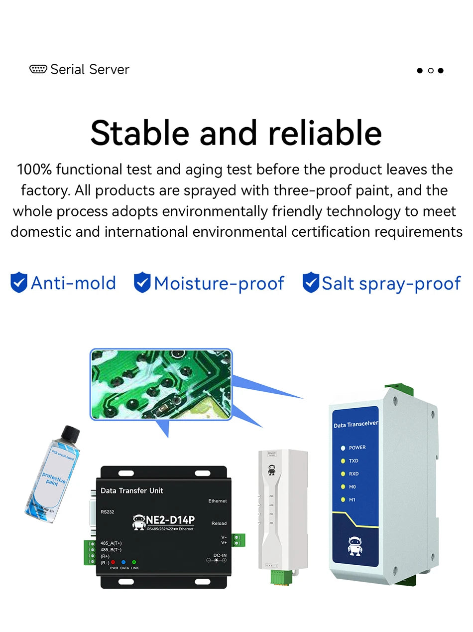 NE2-D14P Πύλη Serial-to-Ethernet
