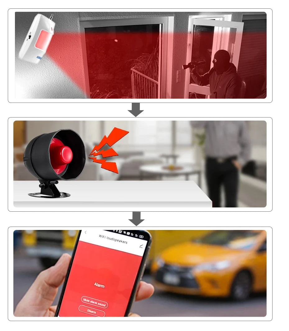 KERUI WIFI Siren Alarm System 110db Loudly Speaker Burglar Home Security Alarm Work With Tuya Smart Motion Sensor for House