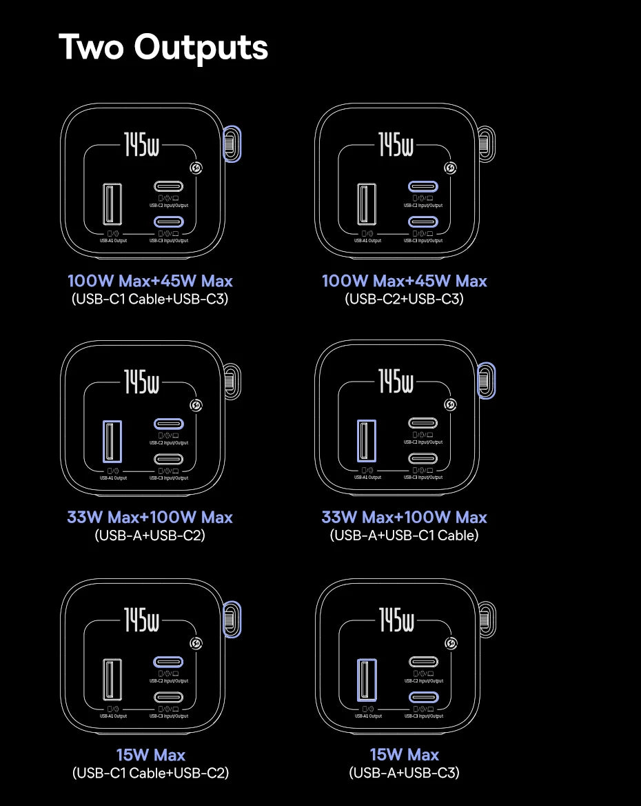 145W Fast Charging Power Bank 20000mAh with Retractable USB-C Cable