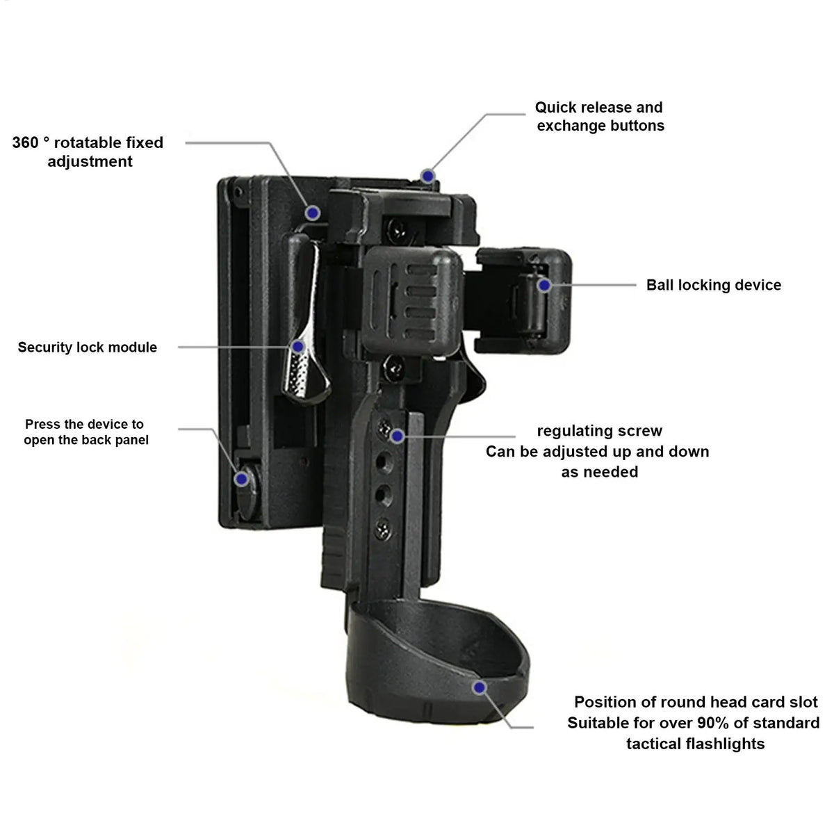 Rotating Quick-Release Flashlight Belt Holster