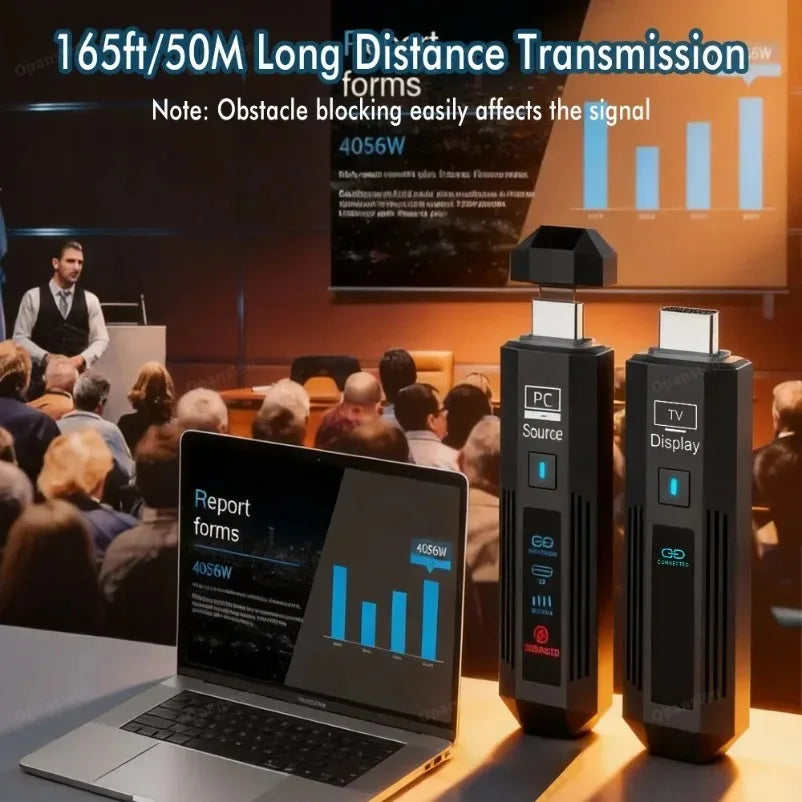 Wireless HDMI Extender - Transmitter and Receiver Options