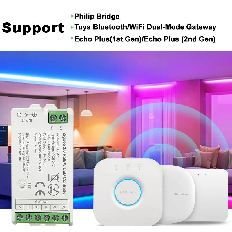Zigbee 3.0 LED Strip Controller - Channel Options