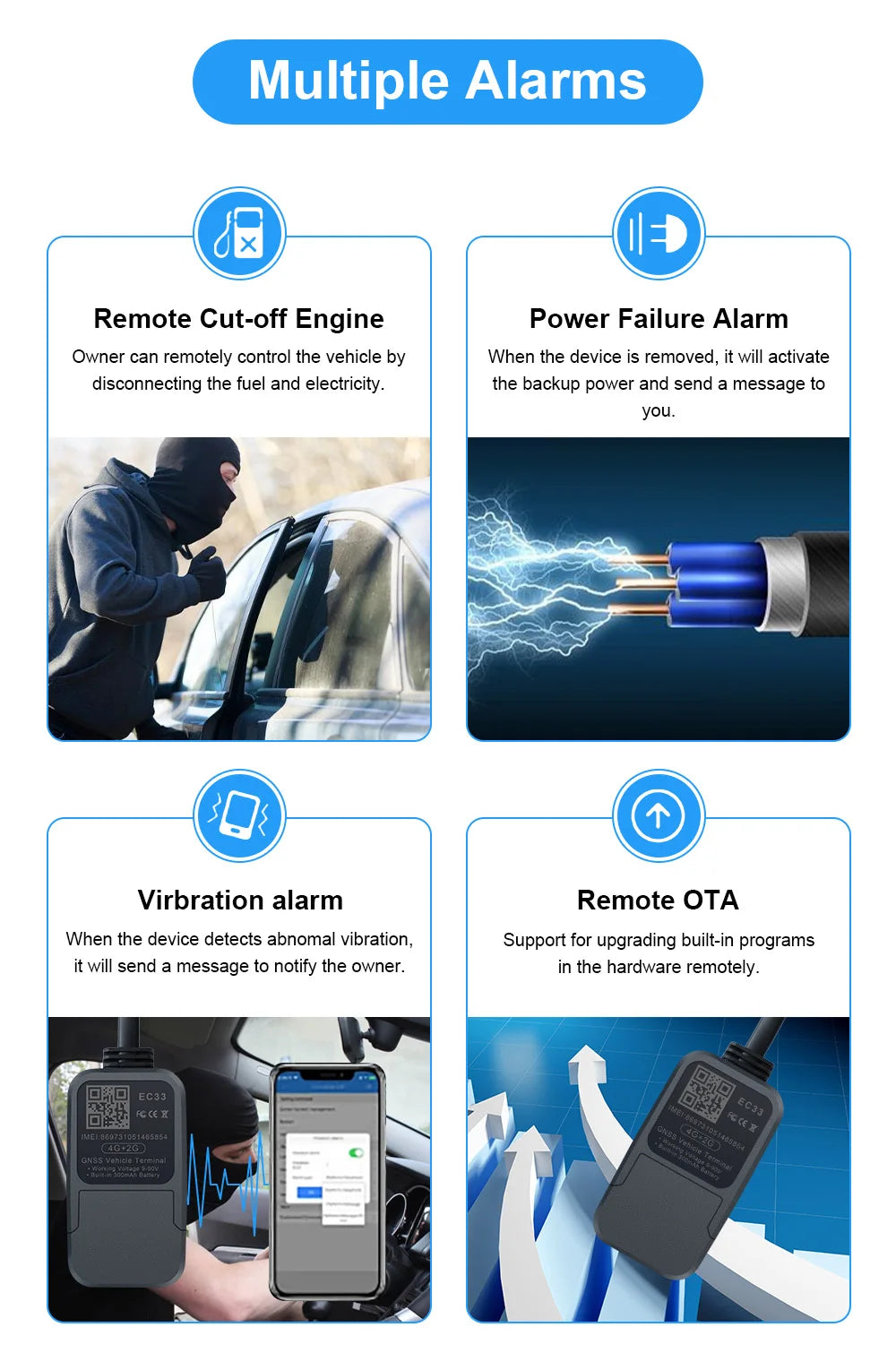 TrackerKing EC33Pura 4G GPS Car/Motor/Bike Tracking Device High Anti-Interference J16 Tracker Rastreador