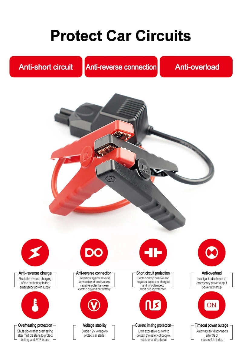12 V EC5 Jump Starter Clamp Cable - Options