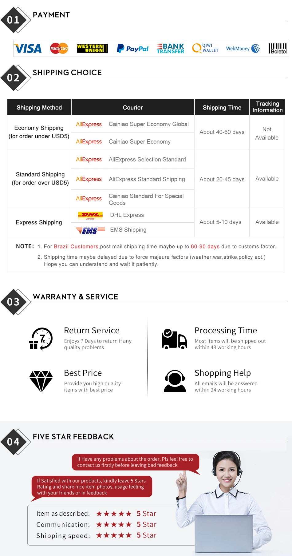 Camluxy Wireless USB Charging Waterproof Bike Alarm Remote Control Vibration Detector Alarm Motorcycle Burglar Alarm