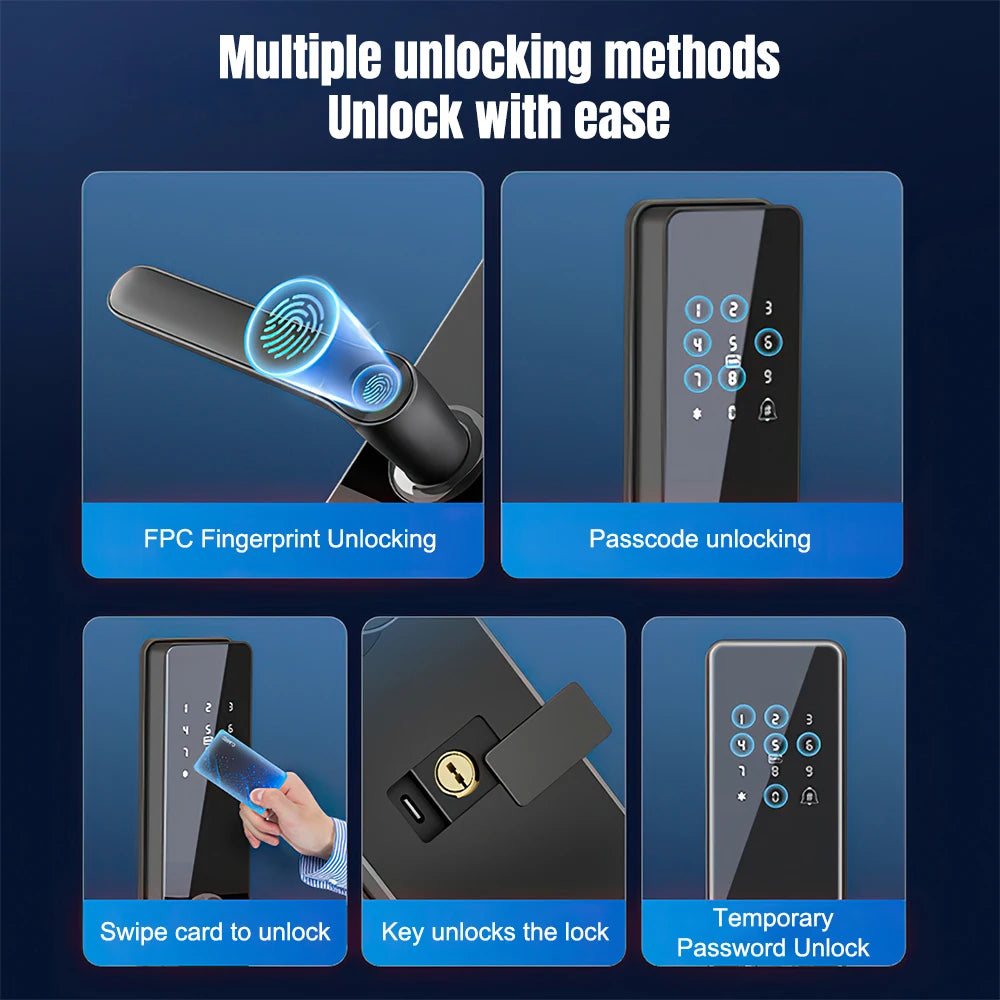 Smart Door Lock with Fingerprint, Password, Card and Remote Access