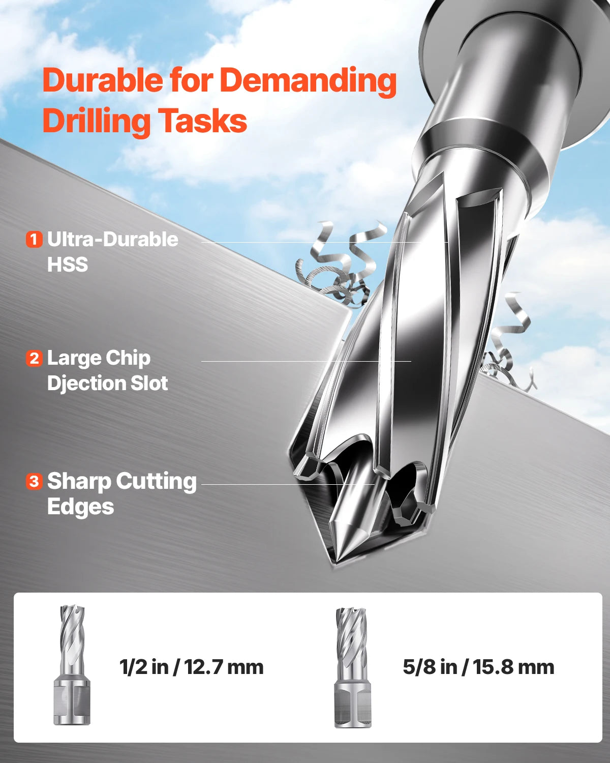 1450W Magnetic Drill Press with 12500N Base and Variable Speed
