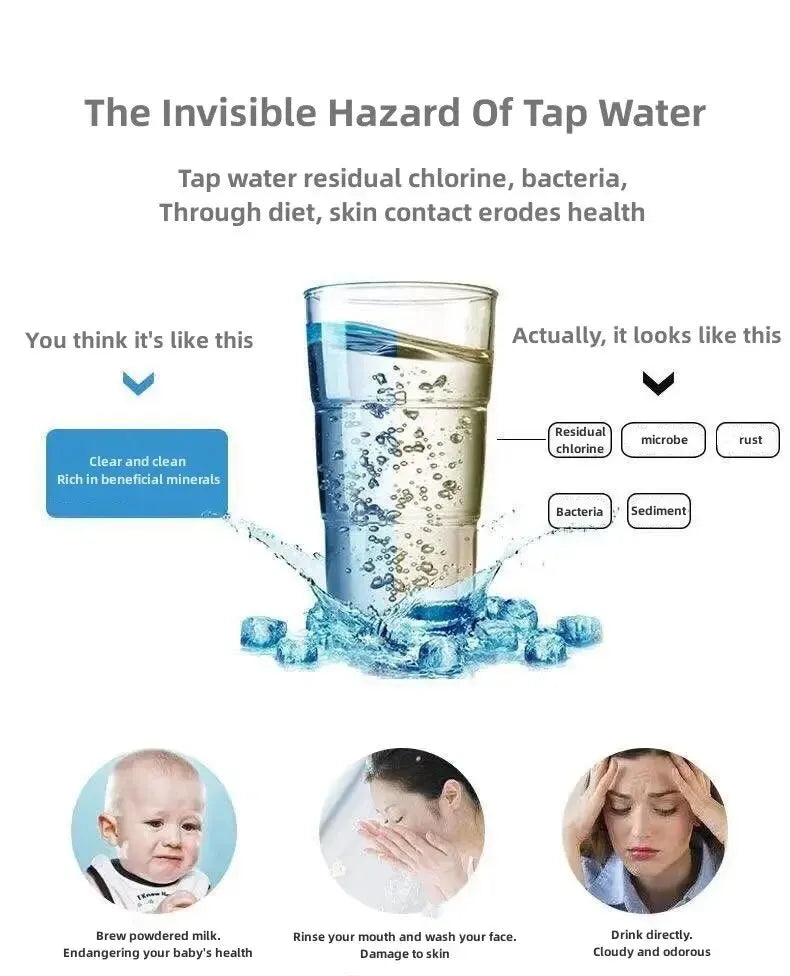 Washable Replacement Kitchen Faucet Water Filter
