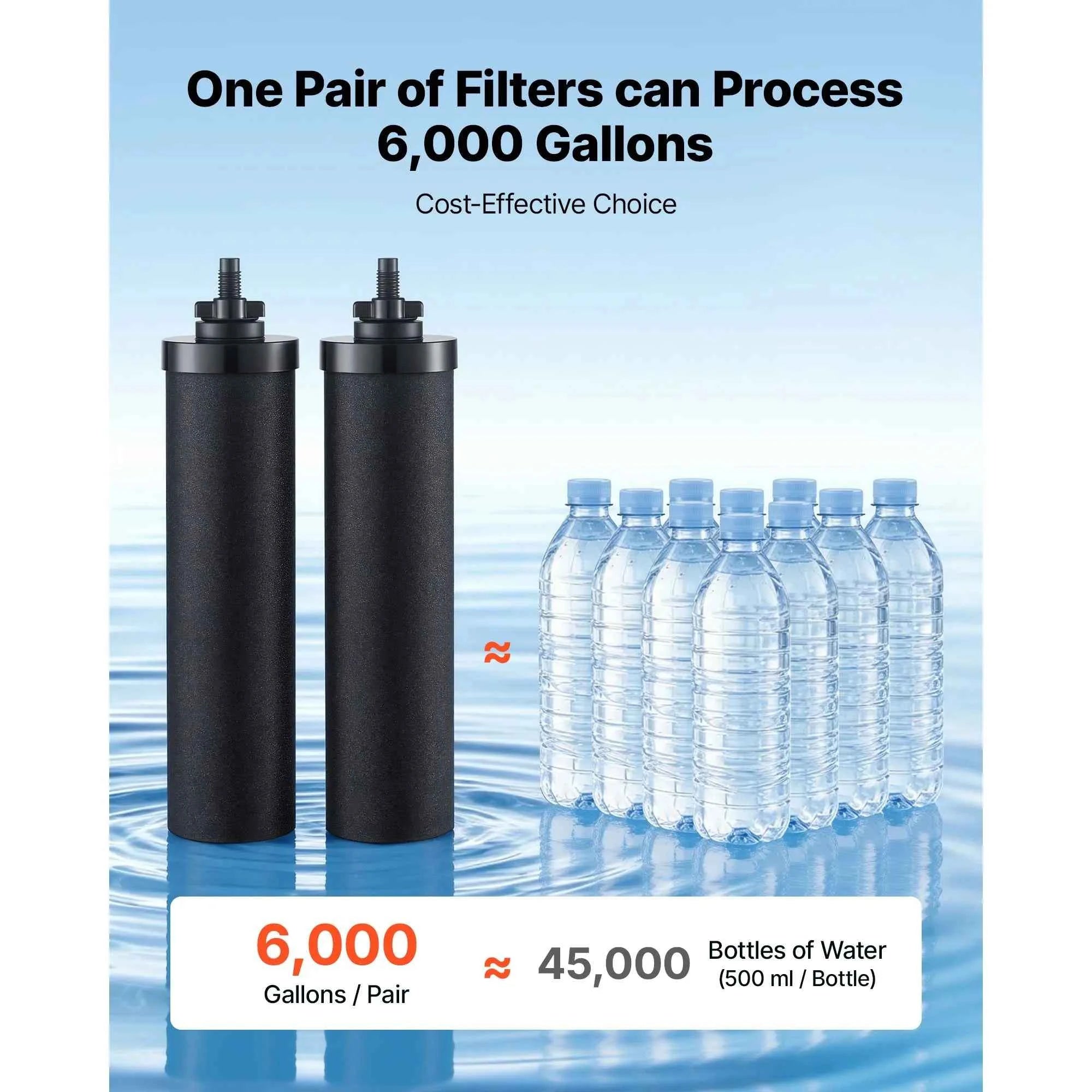 Gravity-Fed Water Filter System with 2 Carbon Filters