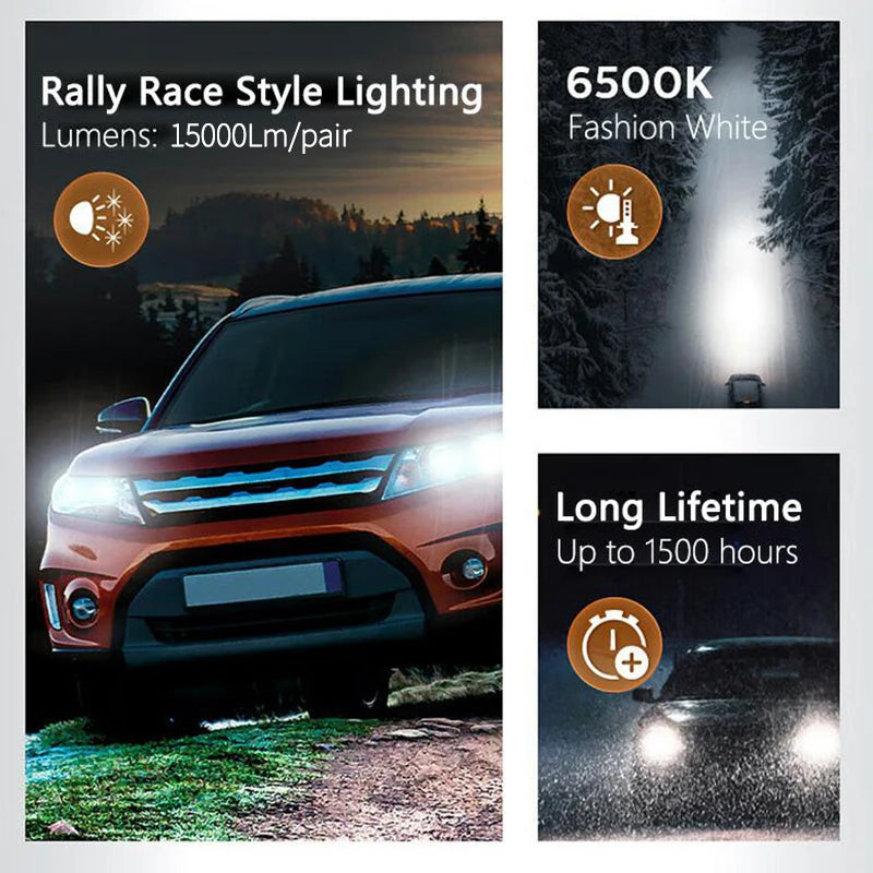 Philips LED 15000lm Ultinon Rally 3590 H4 H7 H8 H11 HB3 HB4 H19 HIR2 H1 Auto světlomet 6500K Bílý Max Power 180W 12V 4200K U359N