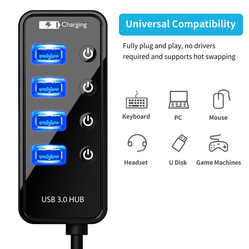 4-Port Switched USB Hub, Power Adapter Options