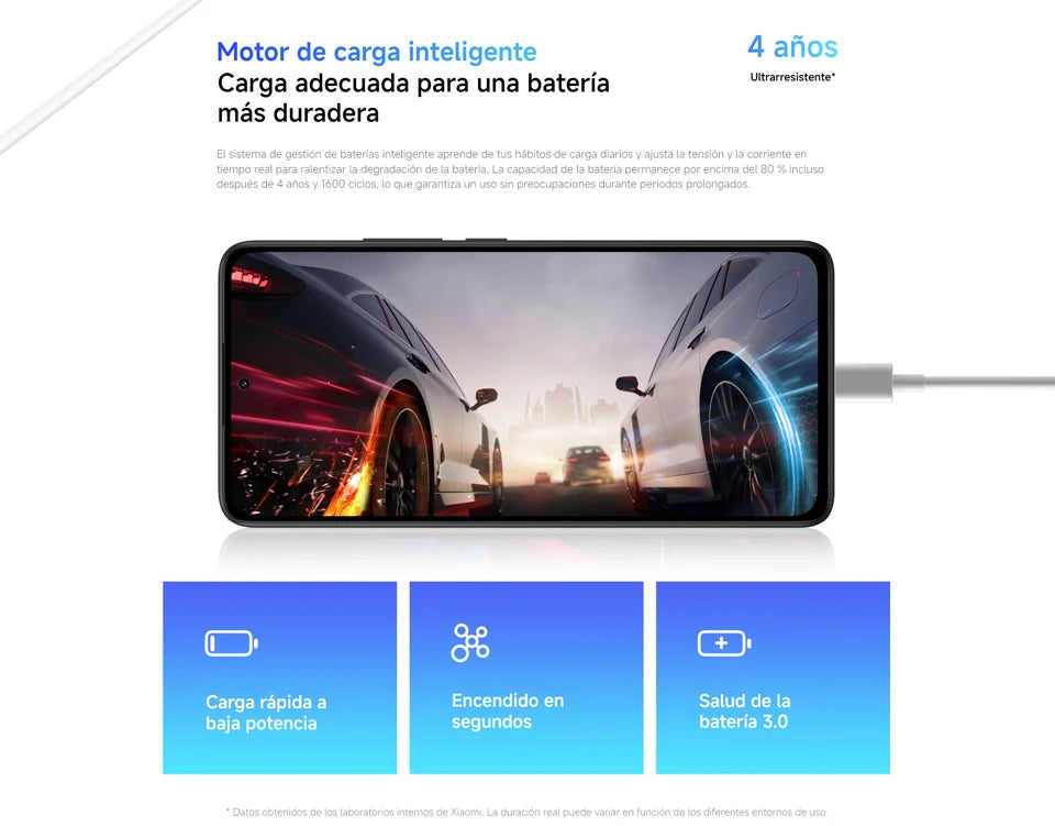 Xiaomi Redmi Note 14 5G NFC Smartphone