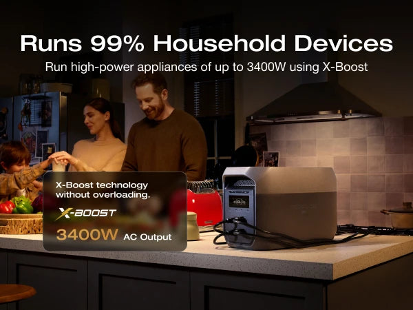 ECOFLOW Portable Power Station DELTA 3 MAX Black, 3400W X-Boost Output, Ultra-Fast 0-80% Charging in 1.13 Hr