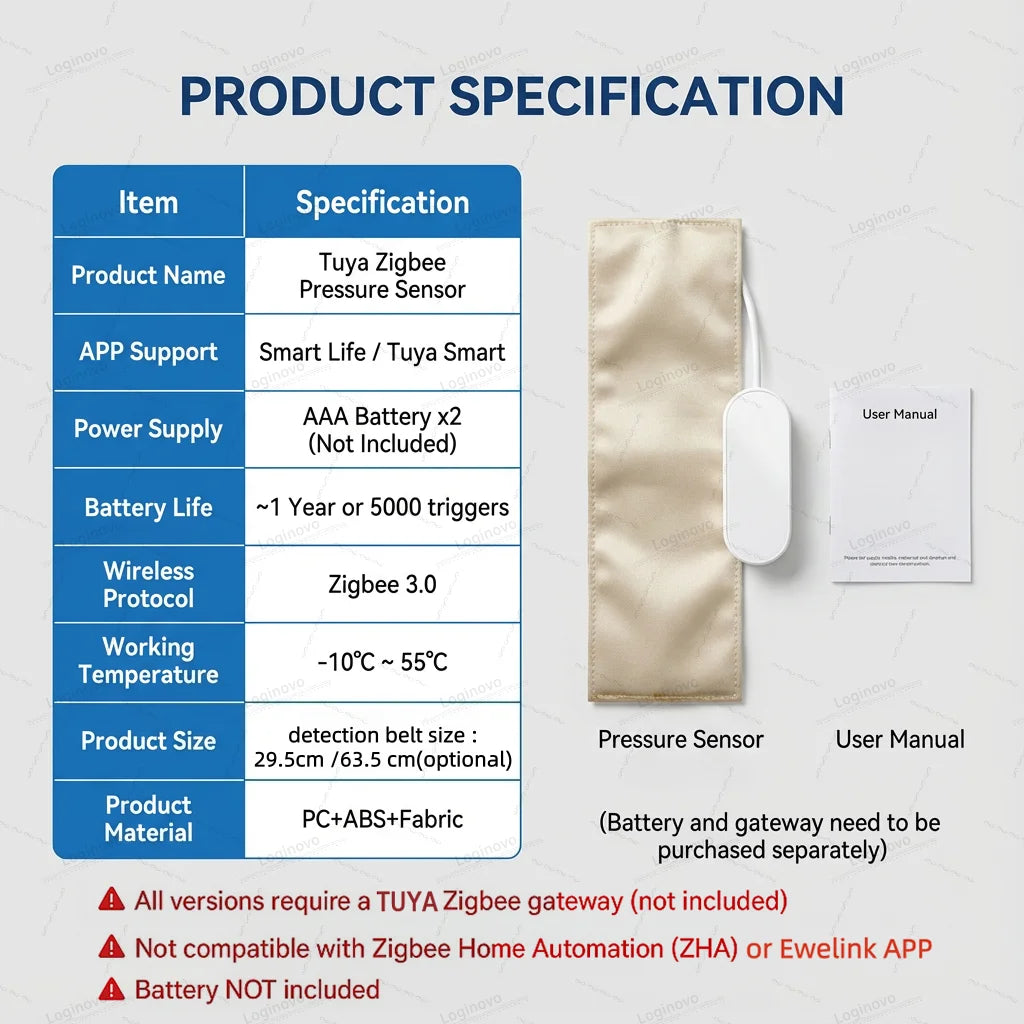 Tuya Zigbee Pressure Pad Occupancy Sensor