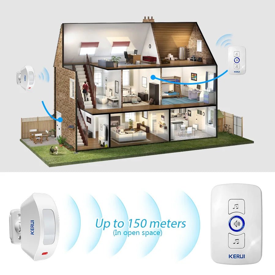 KERUI Wireless Door Sensor Doorbell with 60 Chimes, 500ft Range