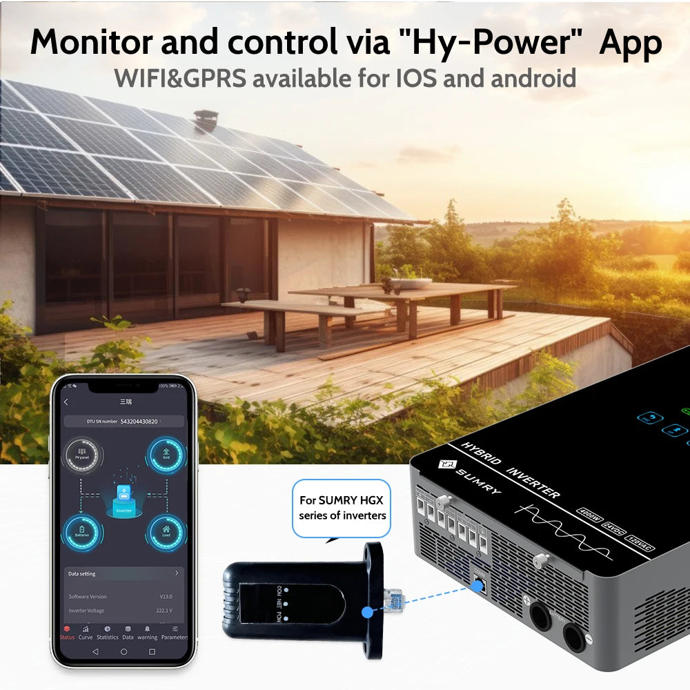 Sumry 4KW 120V Off Grid Solar Inverter 24V 140A 5600W MPPT Charger Pure Sine Wave Home Inverter 6.25 Inch LCD Display