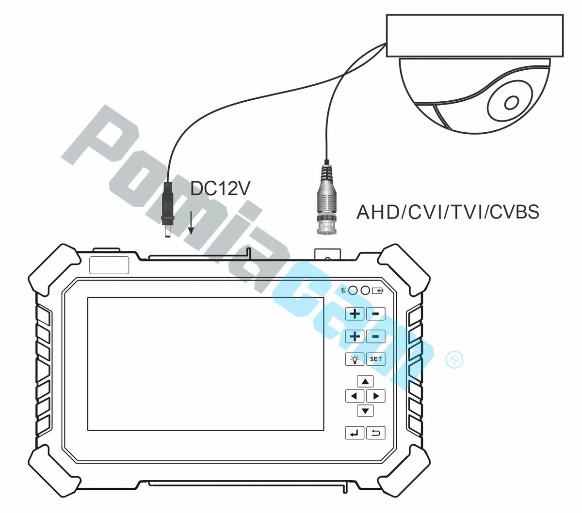 3|Testeur de caméra CCTV coaxiale HD-2900