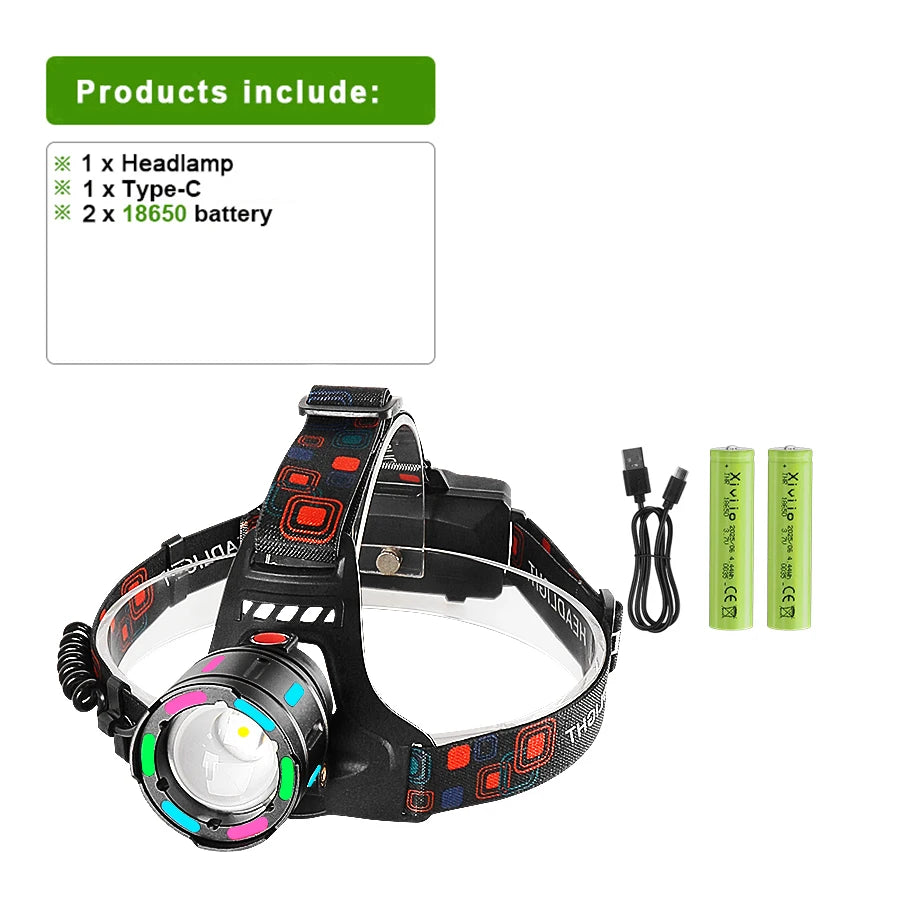 LED Headlamp with Zoom, Four Modes and IPX6 Body