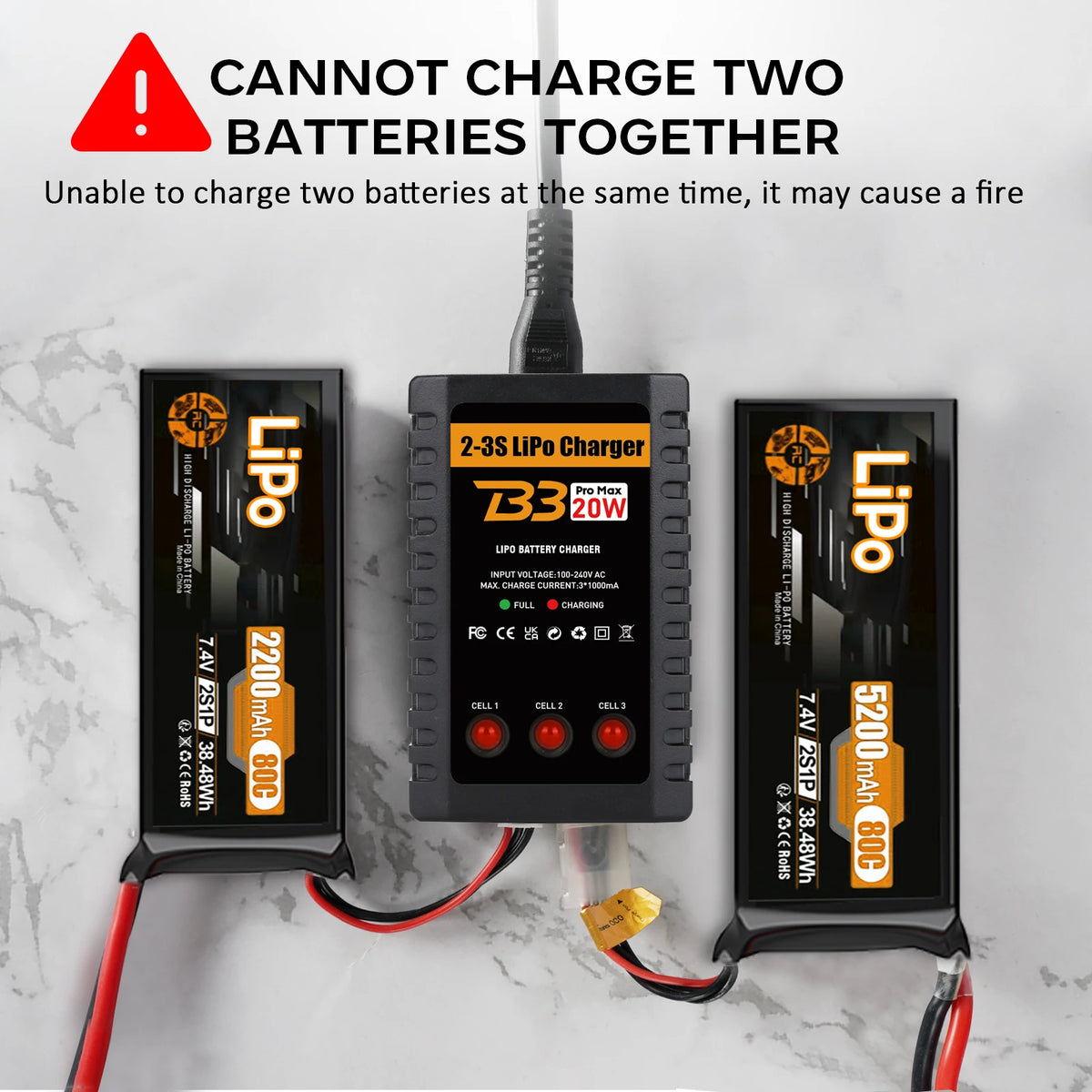 B3 Pro Max 2S-3S LiPo Balance Charger