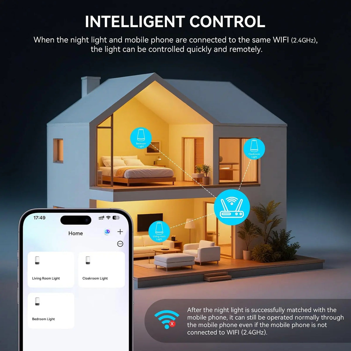 Candeeiro de mesa Wi-Fi com aplicação Tuya Smart, candeeiro de ambiente para mesa de cabeceira, candeeiro de mesa de cabeceira com controlo remoto, luz noturna com vários modos de iluminação