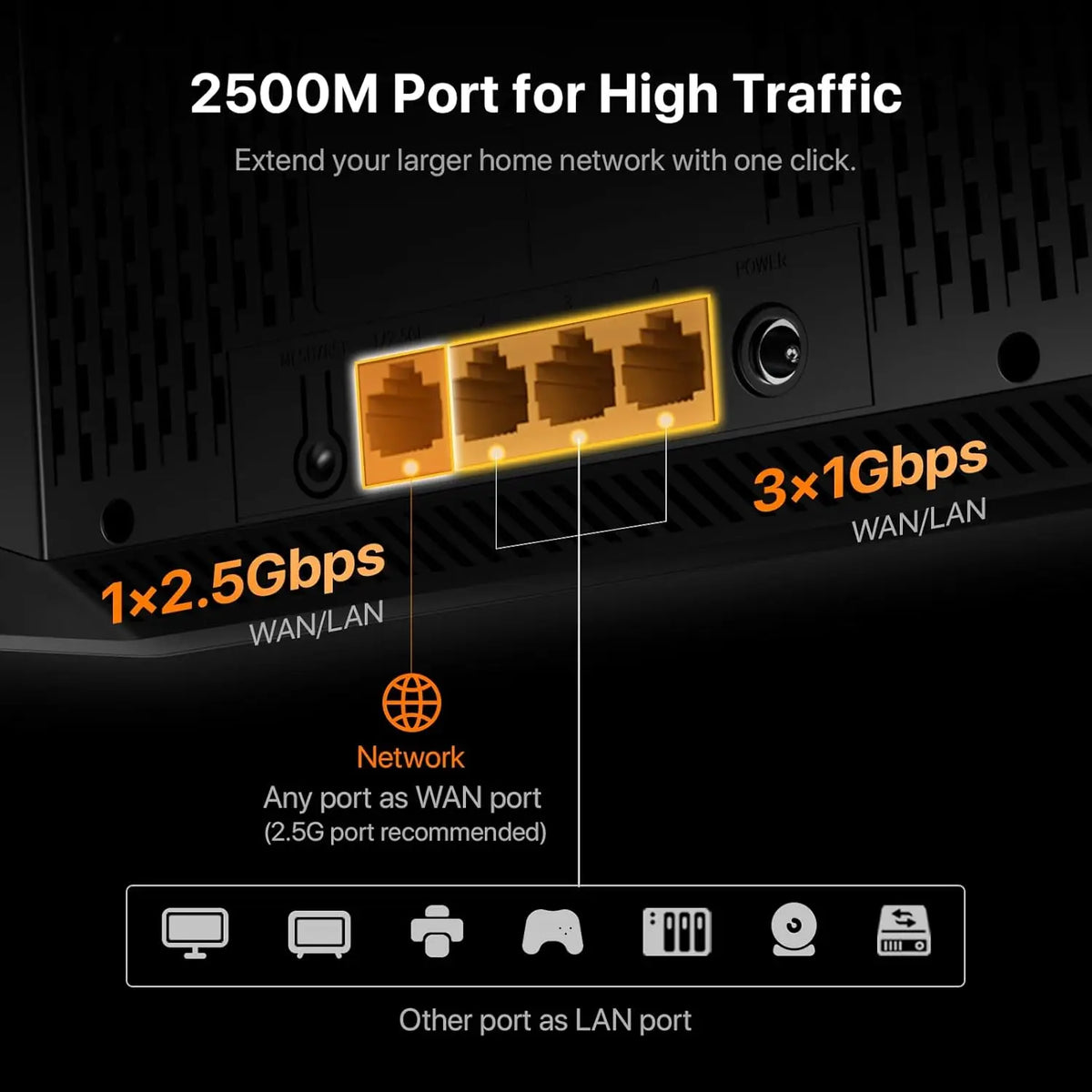 BE5100 Dual-Band Home Wi-Fi Router