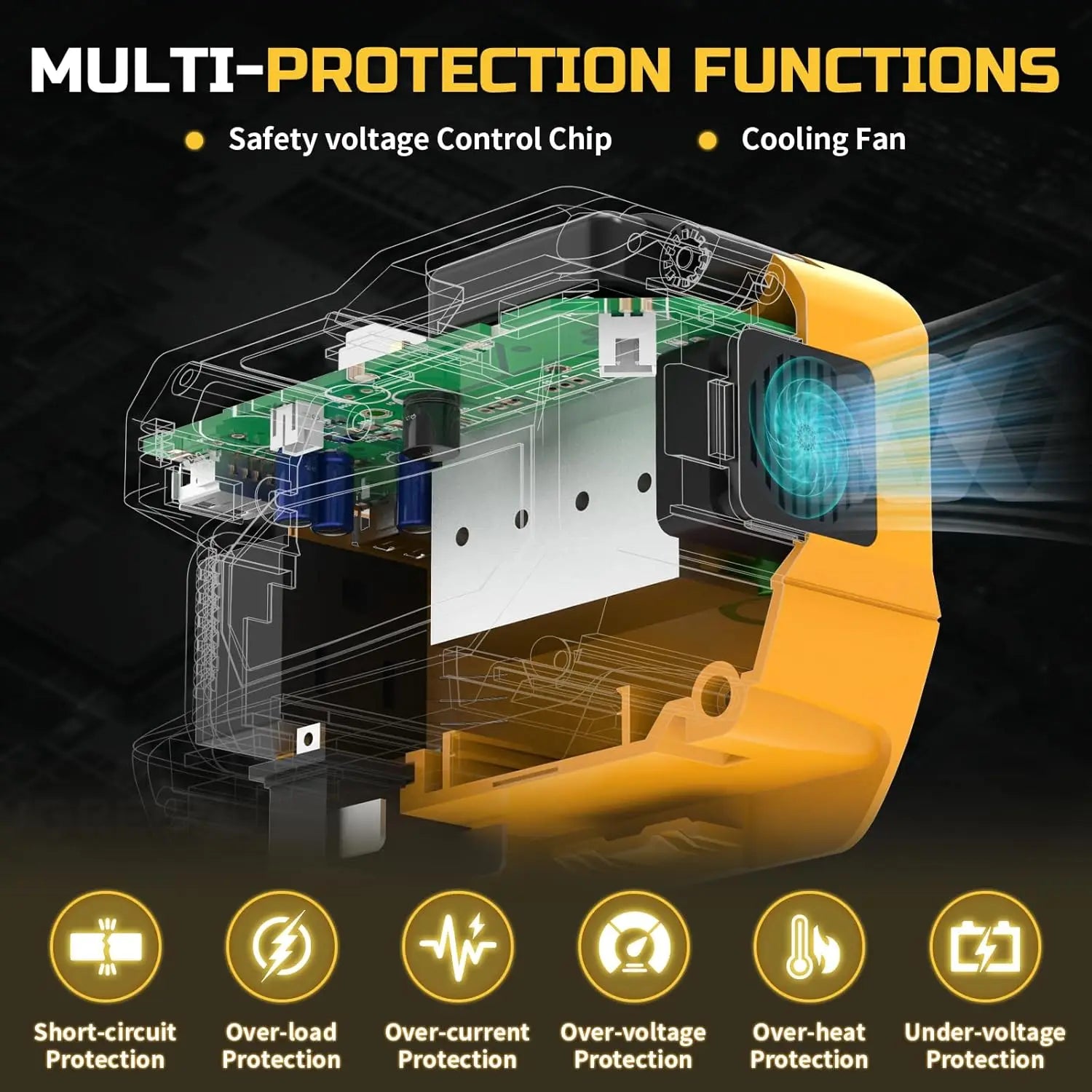220W Power Inverter for DeWalt 20V Batteries, 110V Output