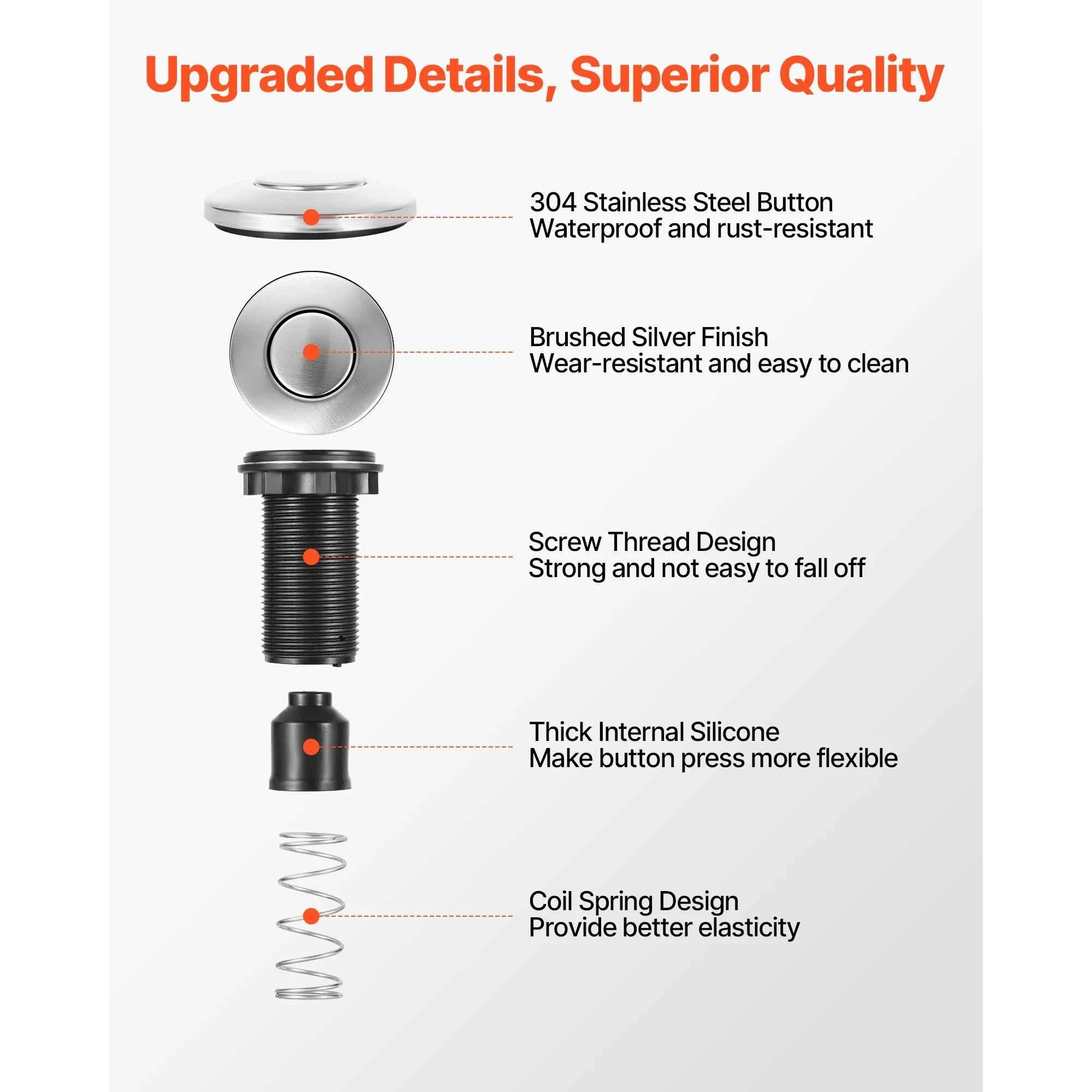 SucceBuy Garbage Disposal Air Switch Kit Dual Outlet Sink Top Air Switch for Food Waste Disposal Stainless Steel ON/OFF Button