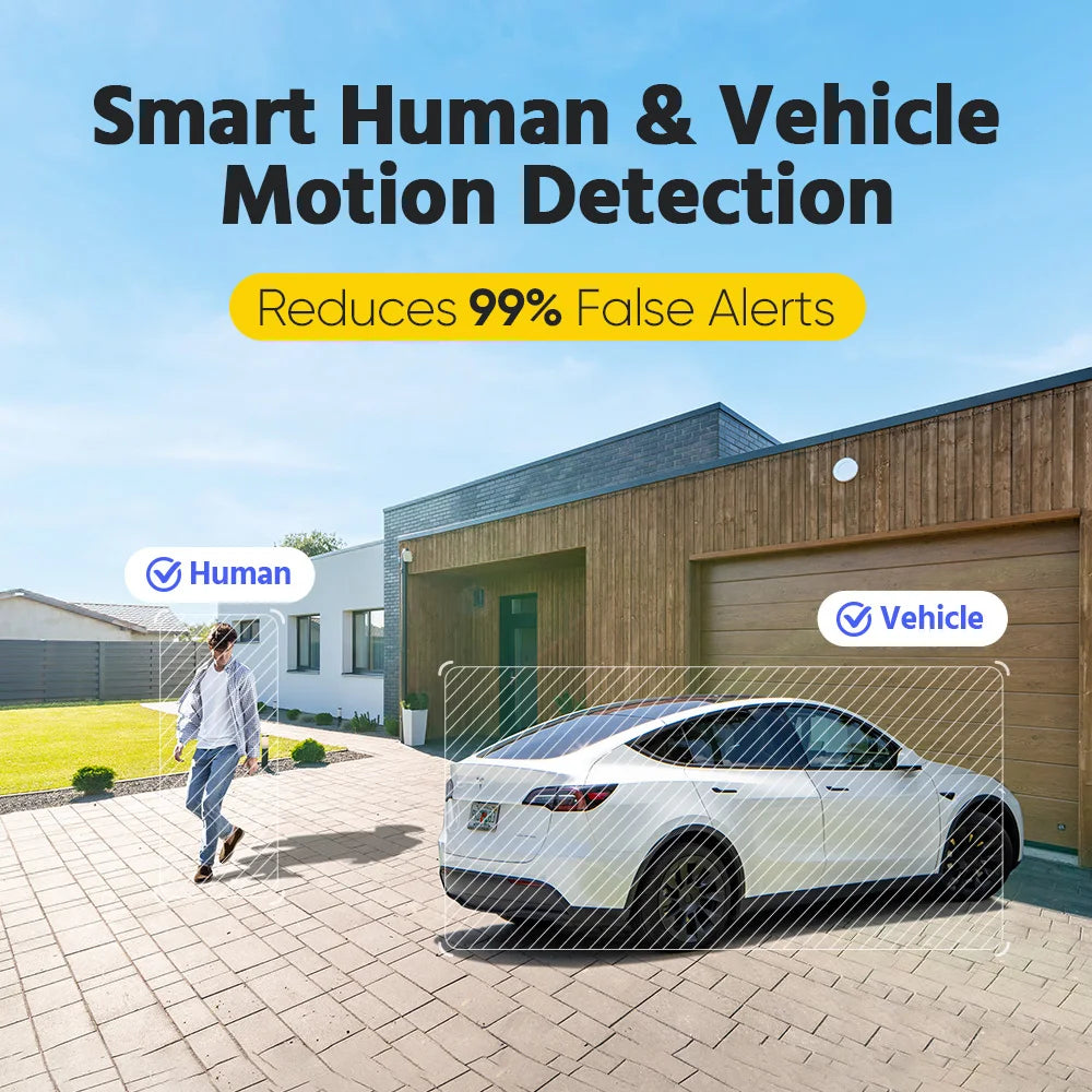 8MP Dual Lens PoE IP Security Camera with Human Detection, Two-Way Audio, 180° View